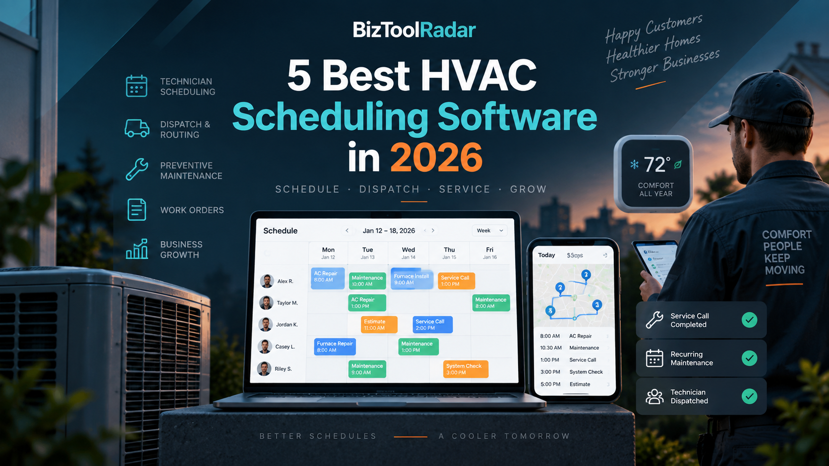 5 Best HVAC Scheduling Software in 2026
