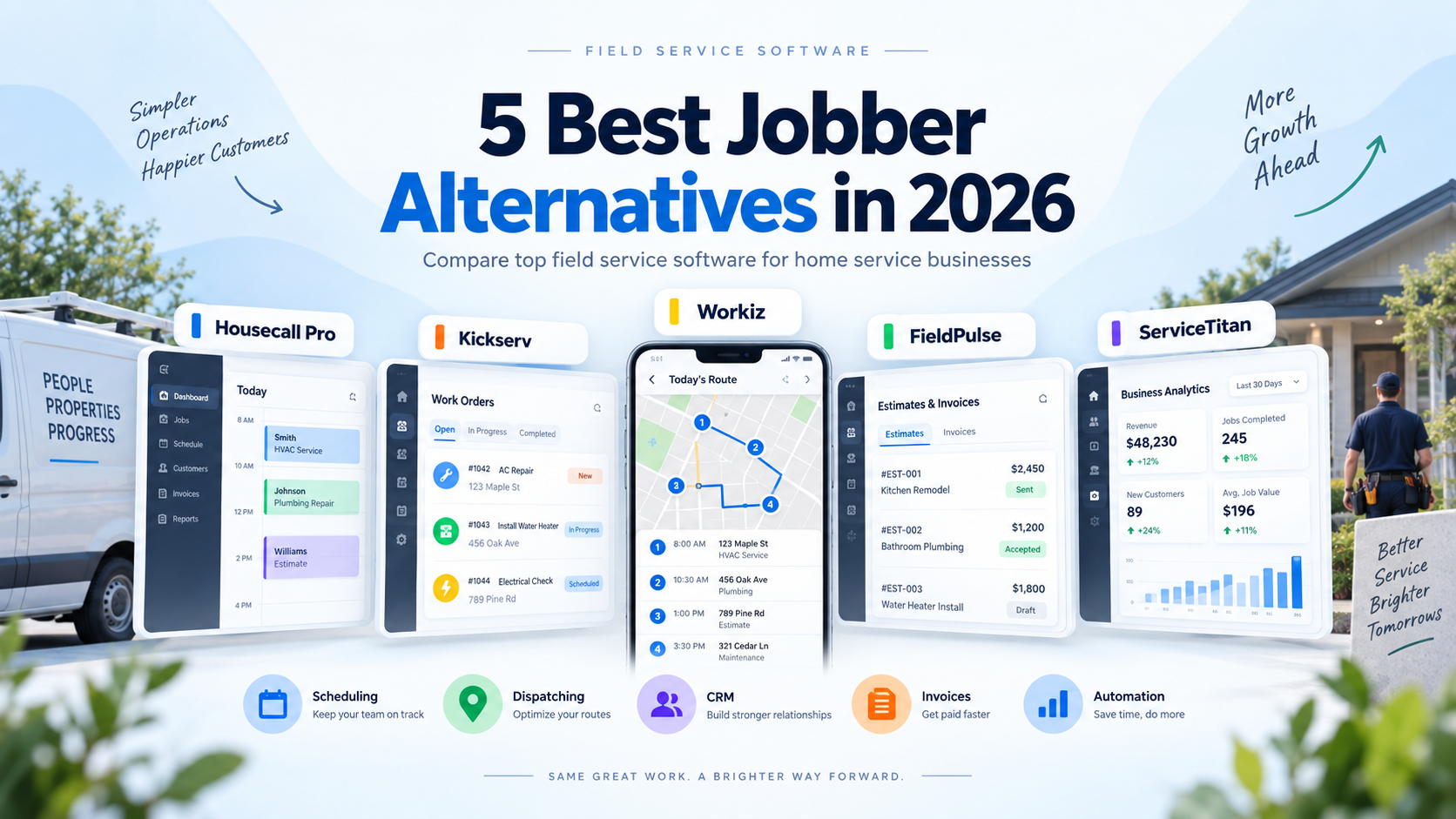 5 Best Jobber Alternatives in 2026