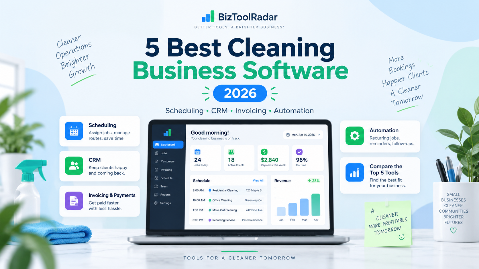5 Best Cleaning Business Software in 2026